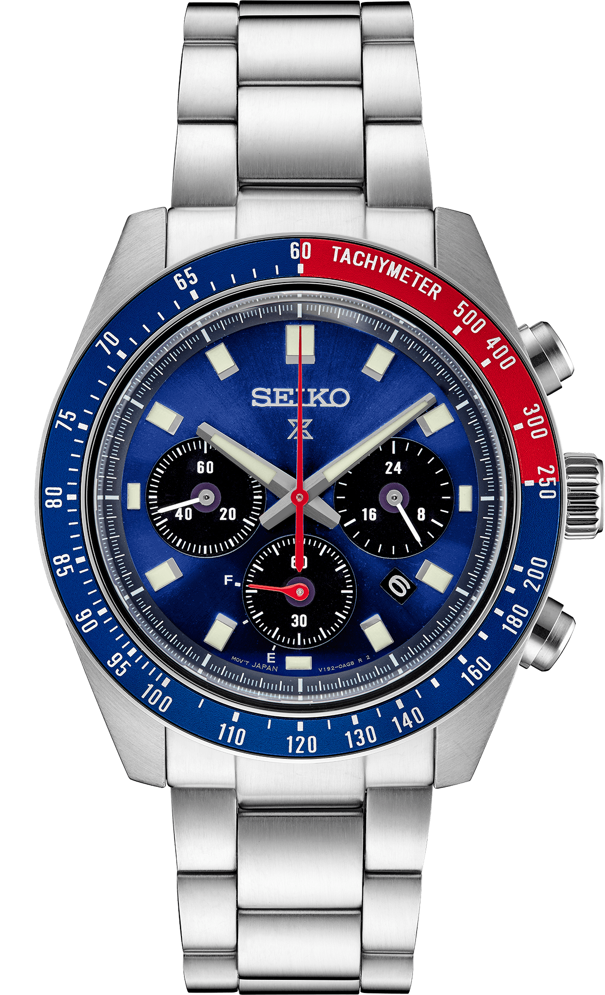 Seiko Prospex Speedtimer Solar Chronograph SSC913